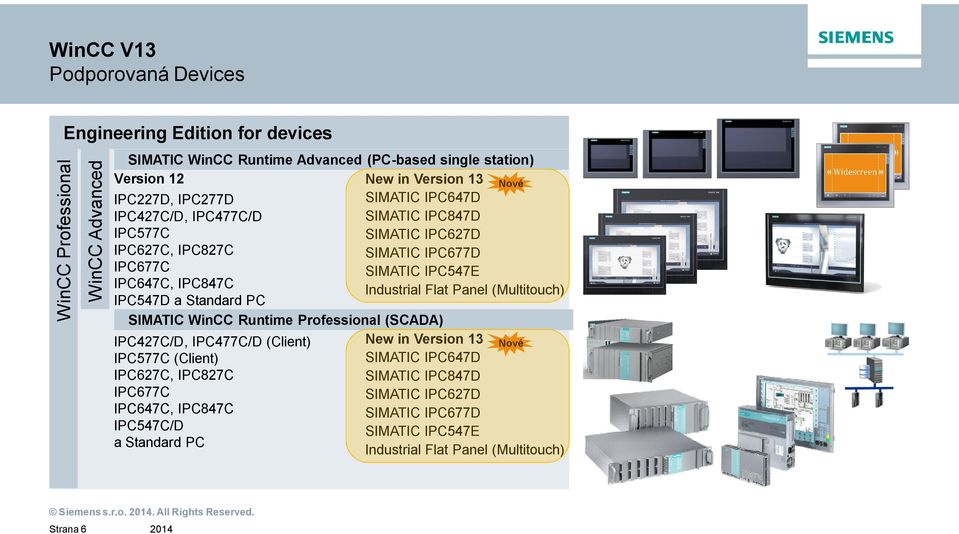 (Multitouch) IPC547D a Standard PC SIMATIC WinCC Runtime Professional (SCADA) IPC427C/D, IPC477C/D (Client) New in Version 13 IPC577C (Client) SIMATIC IPC647D IPC627C, IPC827C