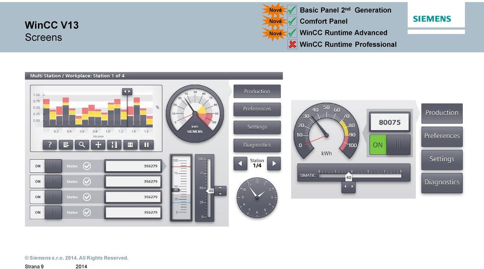 Advanced WinCC Runtime Professional