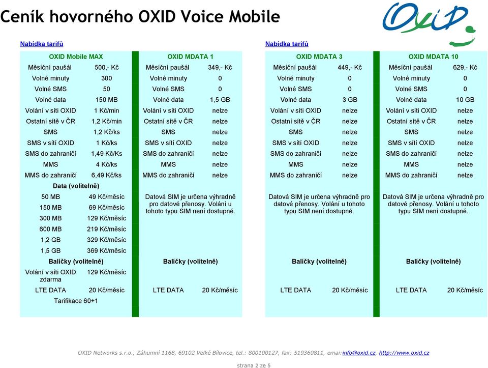 6,49 Kč/ks MMS do zahraničí nelze 50 MB 49 Kč/měsíc Datová SIM je určena výhradně 150 MB 69 Kč/měsíc pro datové přenosy. Volání u tohoto typu SIM není dostupné.