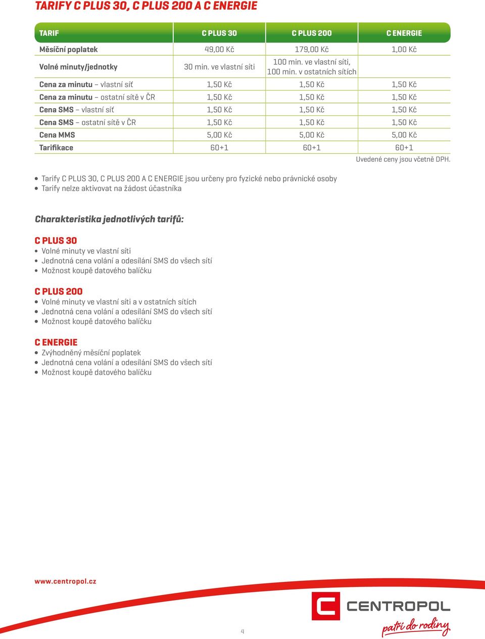 v ostatních sítích Cena za minutu vlastní síť 1,50 Kč 1,50 Kč 1,50 Kč Cena za minutu ostatní sítě v ČR 1,50 Kč 1,50 Kč 1,50 Kč Cena SMS vlastní síť 1,50 Kč 1,50 Kč 1,50 Kč Cena SMS ostatní sítě v ČR