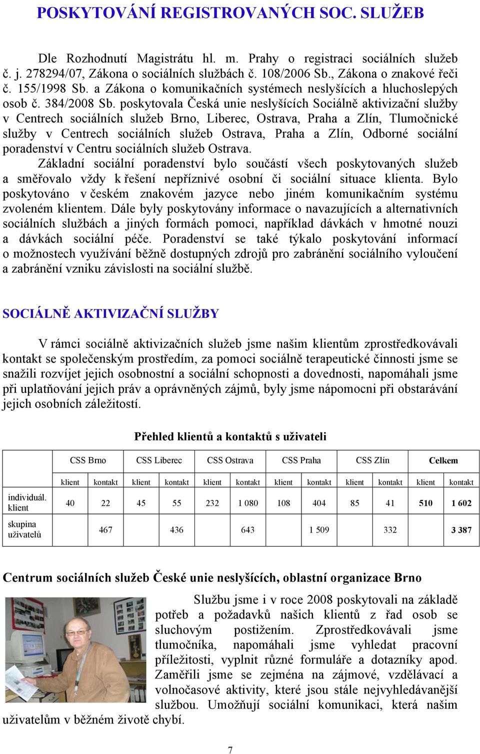 poskytovala Česká unie neslyšících Sociálně aktivizační služby v Centrech sociálních služeb Brno, Liberec, Ostrava, Praha a Zlín, Tlumočnické služby v Centrech sociálních služeb Ostrava, Praha a