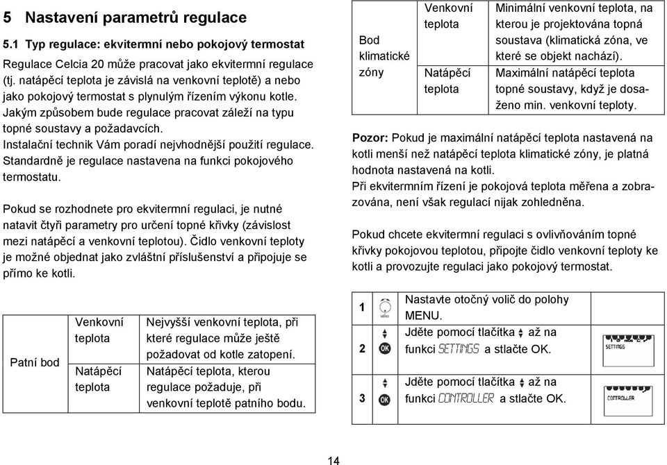 Instalační technik Vám poradí nejvhodnější použití regulace. Standardně je regulace nastavena na funkci pokojového termostatu.