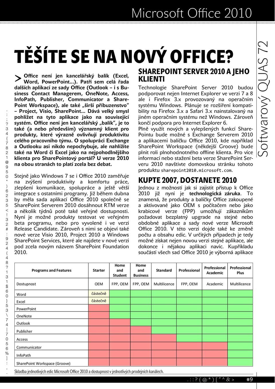 Project, Visio, SharePoint... Dává velký smysl pohlížet na tyto aplikace jako na související systém.