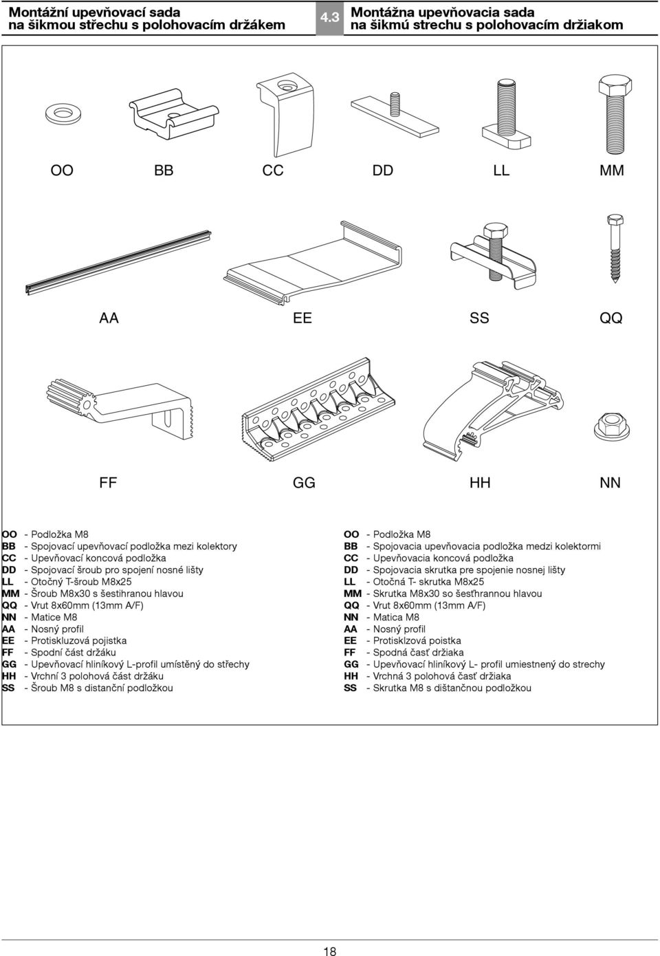 podložka DD Spojovací šroub pro spojení nosné lišty LL Otočný Tšroub M8x25 MM Šroub M8x30 s šestihranou hlavou QQ Vrut 8x60mm (13mm A/F) NN Matice M8 AA Nosný profil EE Protiskluzová pojistka FF