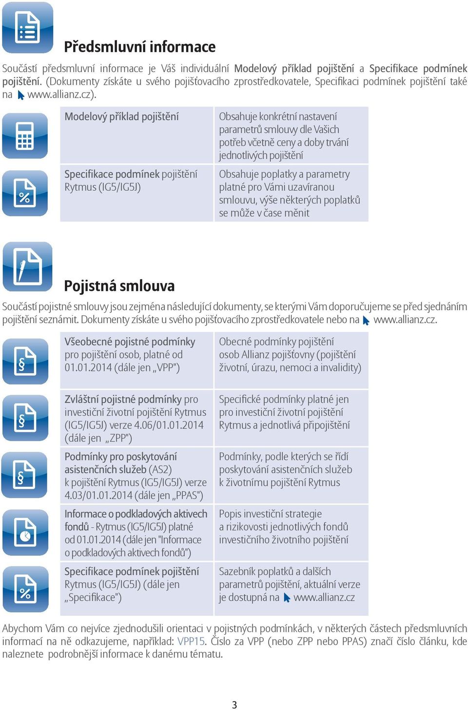 Modelový příklad pojištění Specifikace podmínek pojištění Rytmus (IG5/IG5J) Obsahuje konkrétní nastavení parametrů smlouvy dle Vašich potřeb včetně ceny a doby trvání jednotlivých pojištění Obsahuje