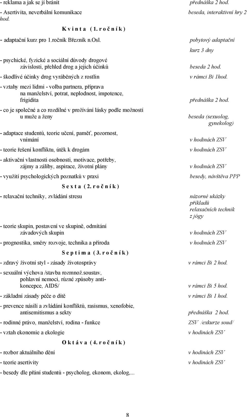 - vztahy mezi lidmi - volba partnera, příprava na manželství, potrat, neplodnost, impotence, frigidita - co je společné a co rozdílné v prožívání lásky podle možností u muže a ženy - adaptace