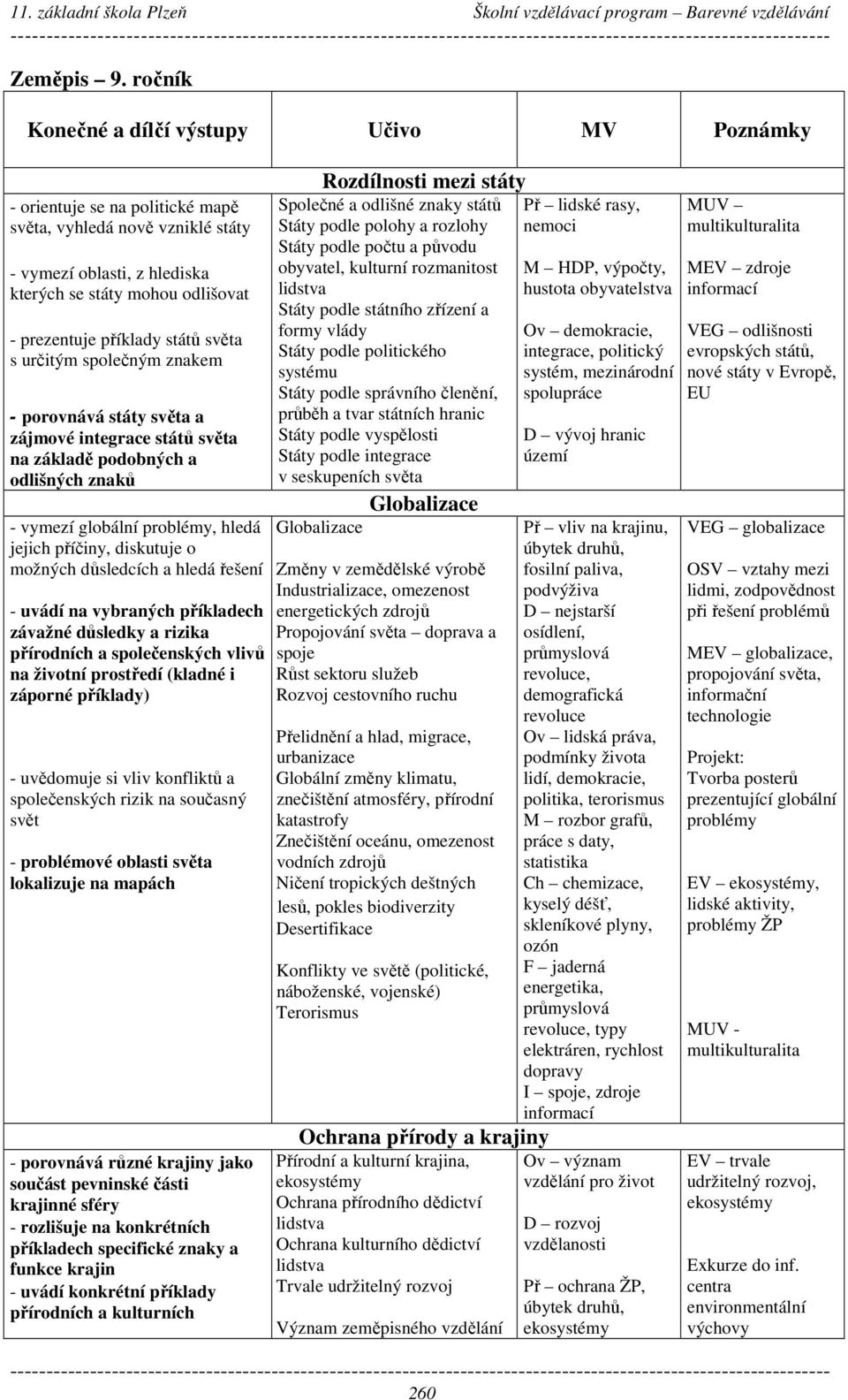 států světa s určitým společným znakem - porovnává státy světa a zájmové integrace států světa na základě podobných a odlišných znaků - vymezí globální problémy, hledá jejich příčiny, diskutuje o