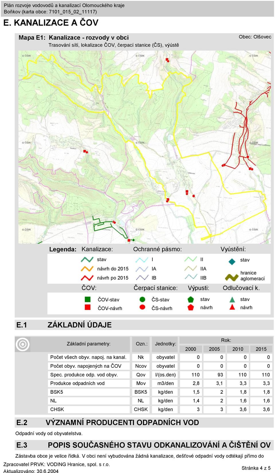 Základní parametry: Ozn.: Jednotky: 2000 2005 2010 2015 Počet všech obyv. napoj. na kanal. Nk obyvatel 0 0 0 0 Počet obyv. napojených na ČOV Ncov obyvatel 0 0 0 0 Spec. produkce odp. vod obyv.