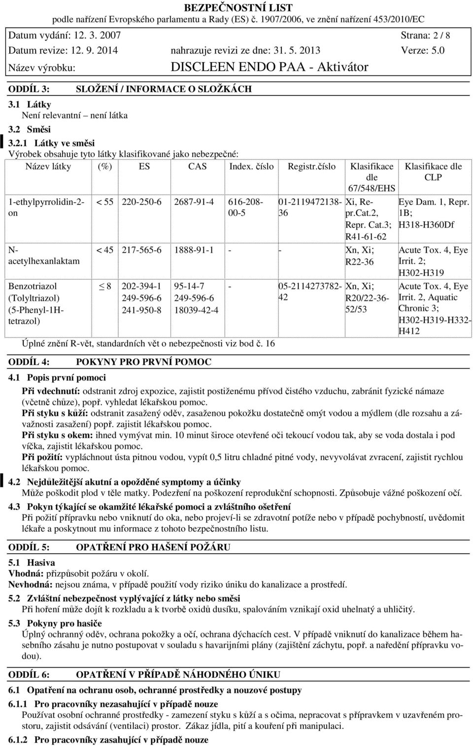 číslo Klasifikace dle 67/548/EHS 1-ethylpyrrolidin-2- on N- acetylhexanlaktam Benzotriazol (Tolyltriazol) (5-Phenyl-1Htetrazol) < 55 220-250-6 2687-91-4 616-208- 00-5 01-2119472138- 36 Xi, Repr.Cat.