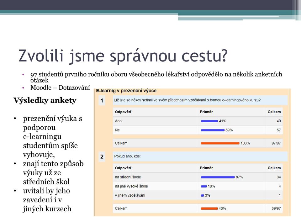 anketních otázek Moodle Dotazování Výsledky ankety prezenční výuka s podporou