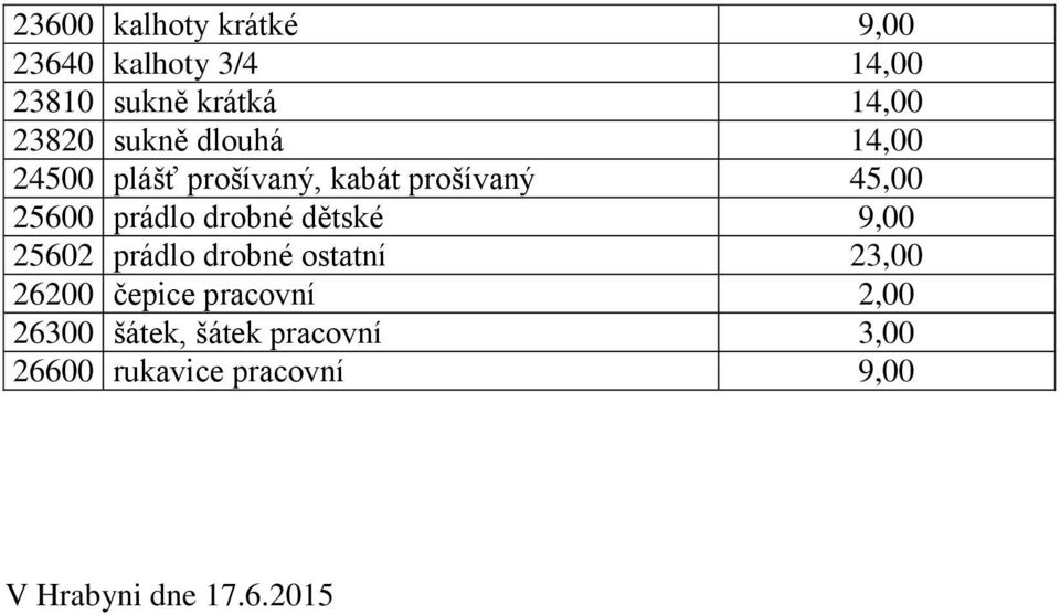 drobné dětské 9,00 25602 prádlo drobné ostatní 23,00 26200 čepice pracovní 2,00