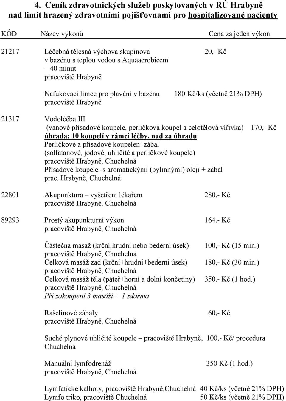 přísadové koupele, perličková koupel a celotělová vířivka) úhrada: 10 koupelí v rámci léčby, nad za úhradu Perličkové a přísadové koupelen+zábal (solfatanové, jodové, uhličité a perličkové koupele)