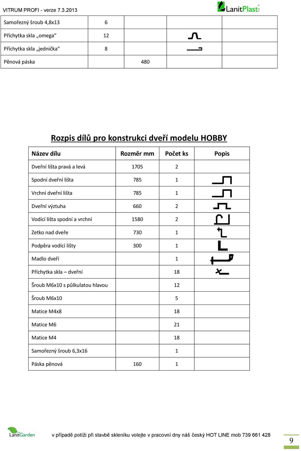 výztuha 660 2 Vodící lišta spodní a vrchní 1580 2 Zetko nad dveře 730 1 Podpěra vodící lišty 300 1 Madlo dveří 1 Příchytka skla dveřní