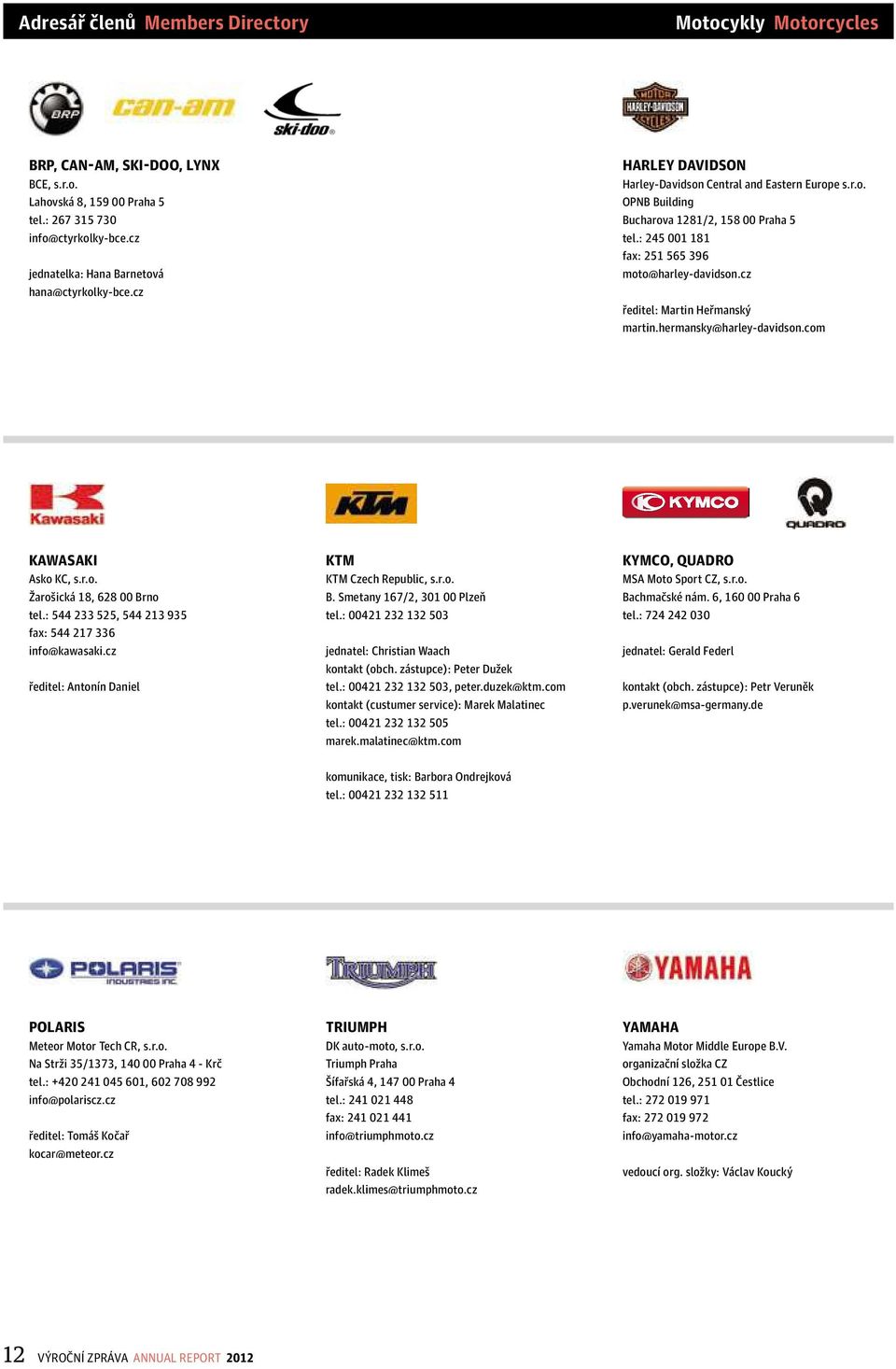 : 245 001 181 fax: 251 565 396 moto@harley-davidson.cz ředitel: Martin Heřmanský martin.hermansky@harley-davidson.com KAWASAKi Asko KC, s.r.o. Žarošická 18, 628 00 Brno tel.