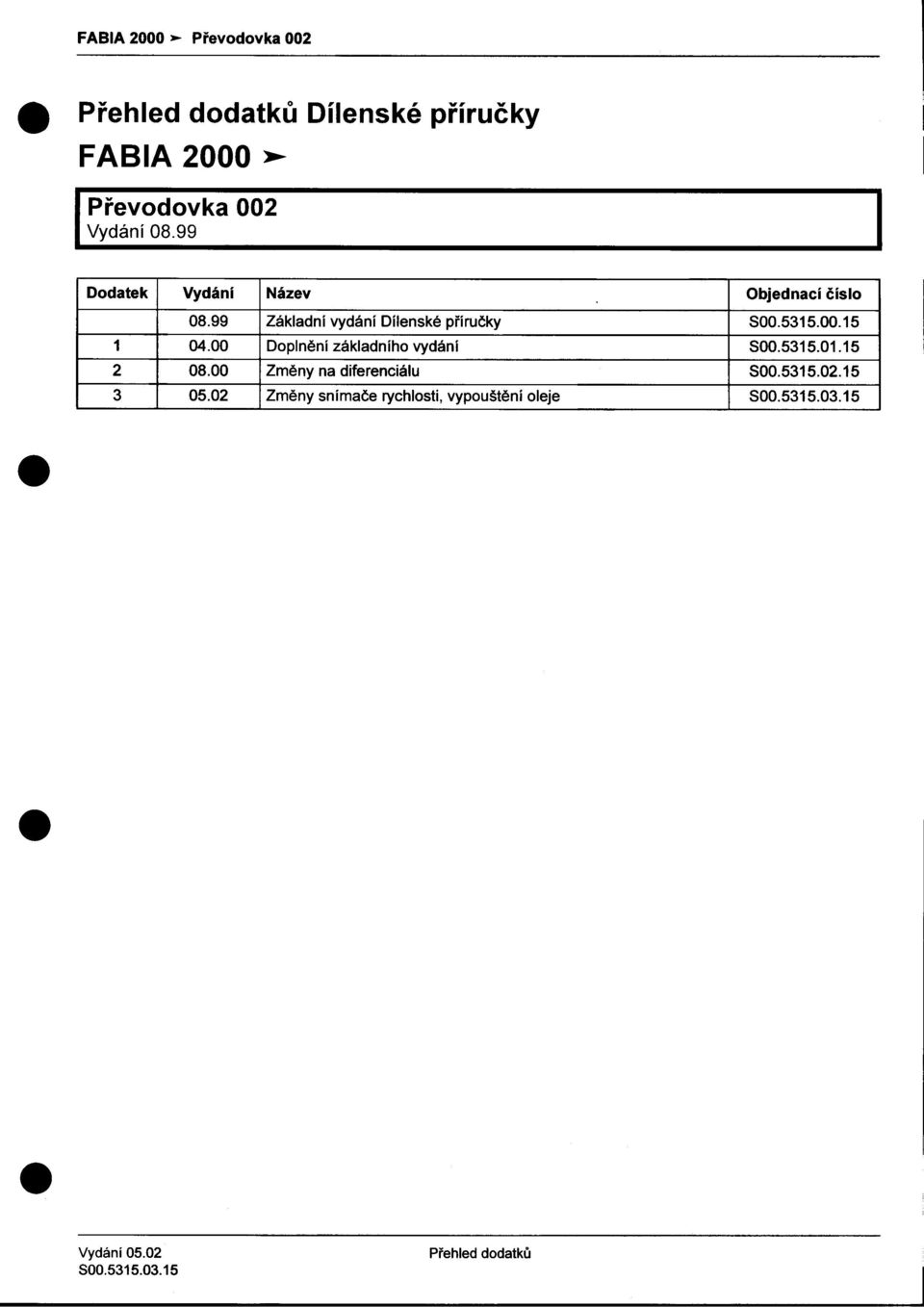 1 0400 Doplnìní základního vydání 50053150115 2 0800 Zmìny na diferenciálu 50053150215 3 0502