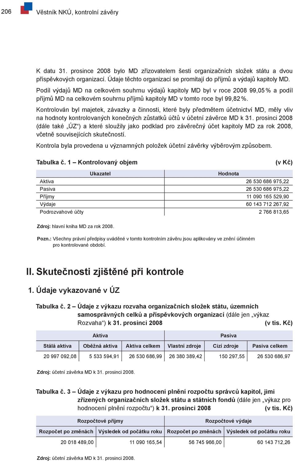 Podíl výdajů MD na celkovém souhrnu výdajů kapitoly MD byl v roce 2008 99,05 % a podíl příjmů MD na celkovém souhrnu příjmů kapitoly MD v tomto roce byl 99,82 %.