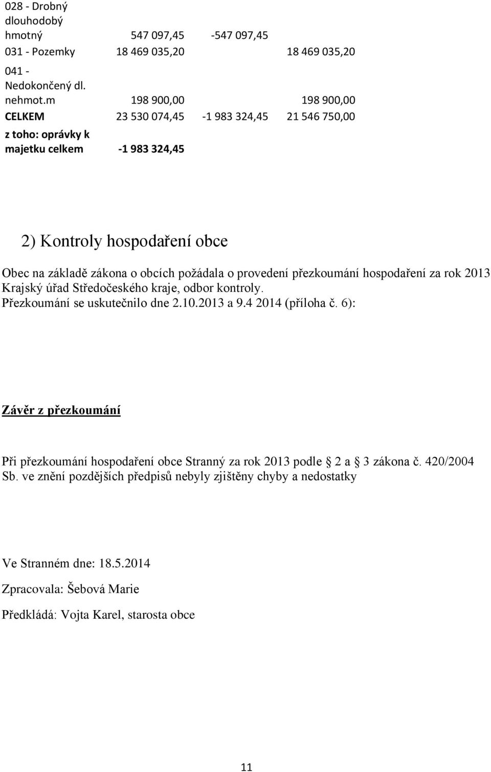 požádala o provedení přezkoumání hospodaření za rok 2013 Krajský úřad Středočeského kraje, odbor kontroly. Přezkoumání se uskutečnilo dne 2.10.2013 a 9.4 2014 (příloha č.