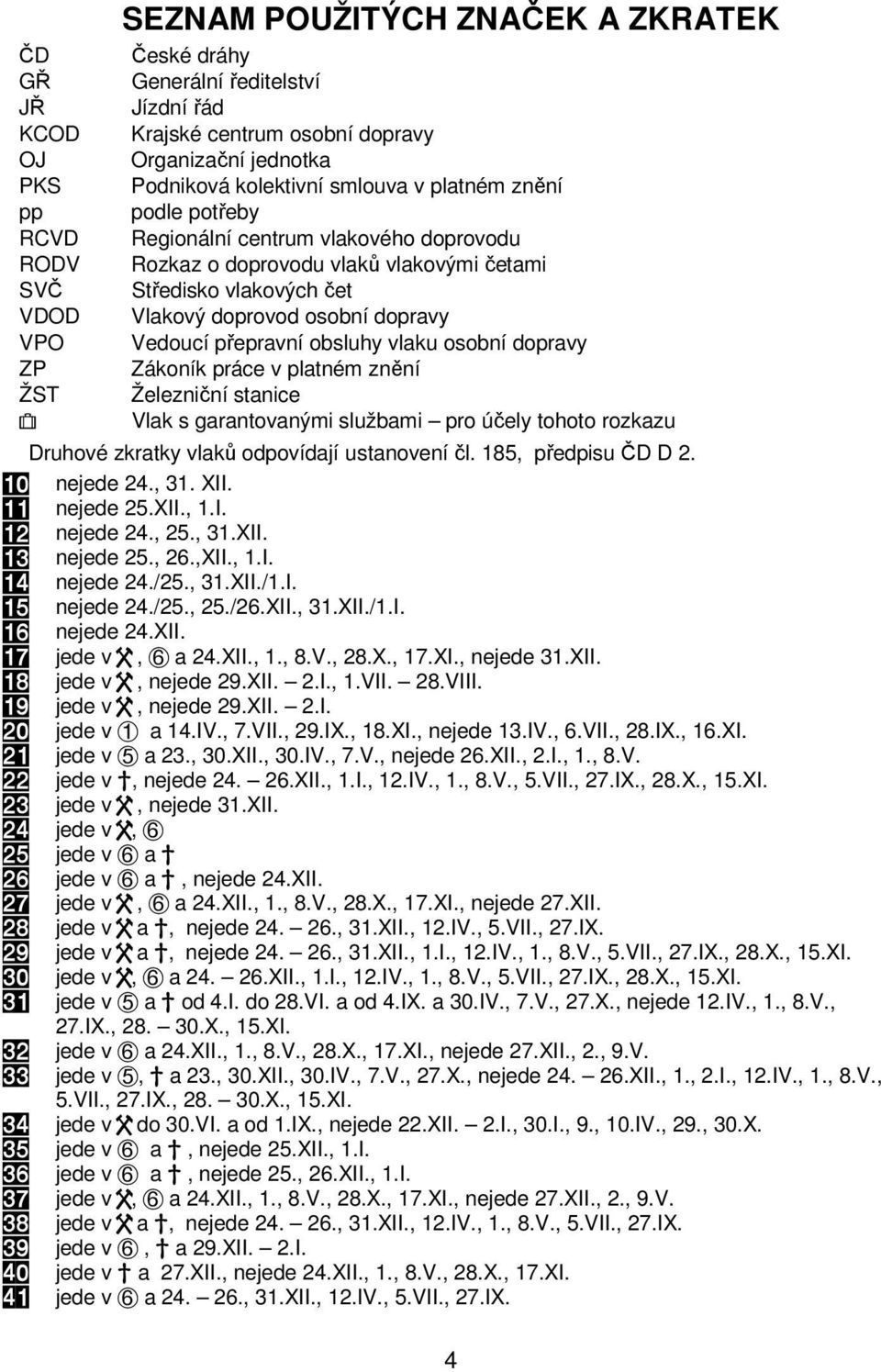 přepravní obsluhy vlaku osobní dopravy Zákoník práce v platném znění Železniční stanice Vlak s garantovanými službami pro účely tohoto rozkazu Druhové zkratky vlaků odpovídají ustanovení čl.