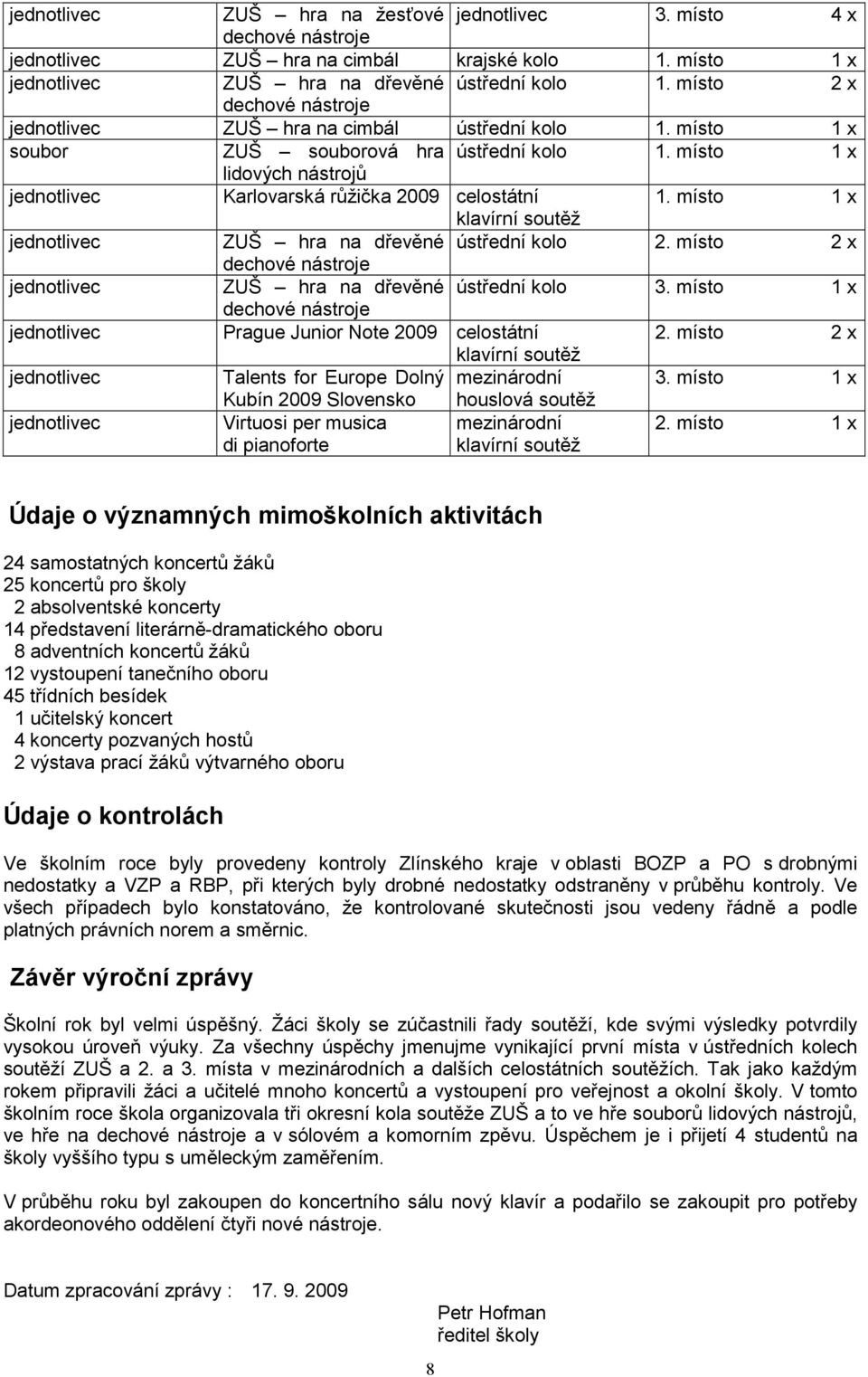 místo 2 x ZUŠ hra na dřevěné ústřední kolo 3. místo 1 x Prague Junior Note 2009 celostátní 2. místo 2 x klavírní soutěž Talents for Europe Dolný mezinárodní 3.