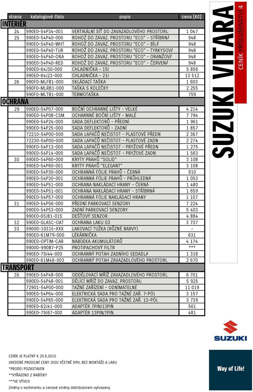 PROSTORU "ECO" - ČERVENÁ 948 990E0-64J30-000 CHLADNIČKA - 15l 5 856 990E0-64J23-000 CHLADNIČKA - 21l 13 512 26 990F0-MLFB1-000 SKLÁDACÍ TAŠKA 1 603 990F0-MLRB1-000 TAŠKA S KOLEČKY 2 255