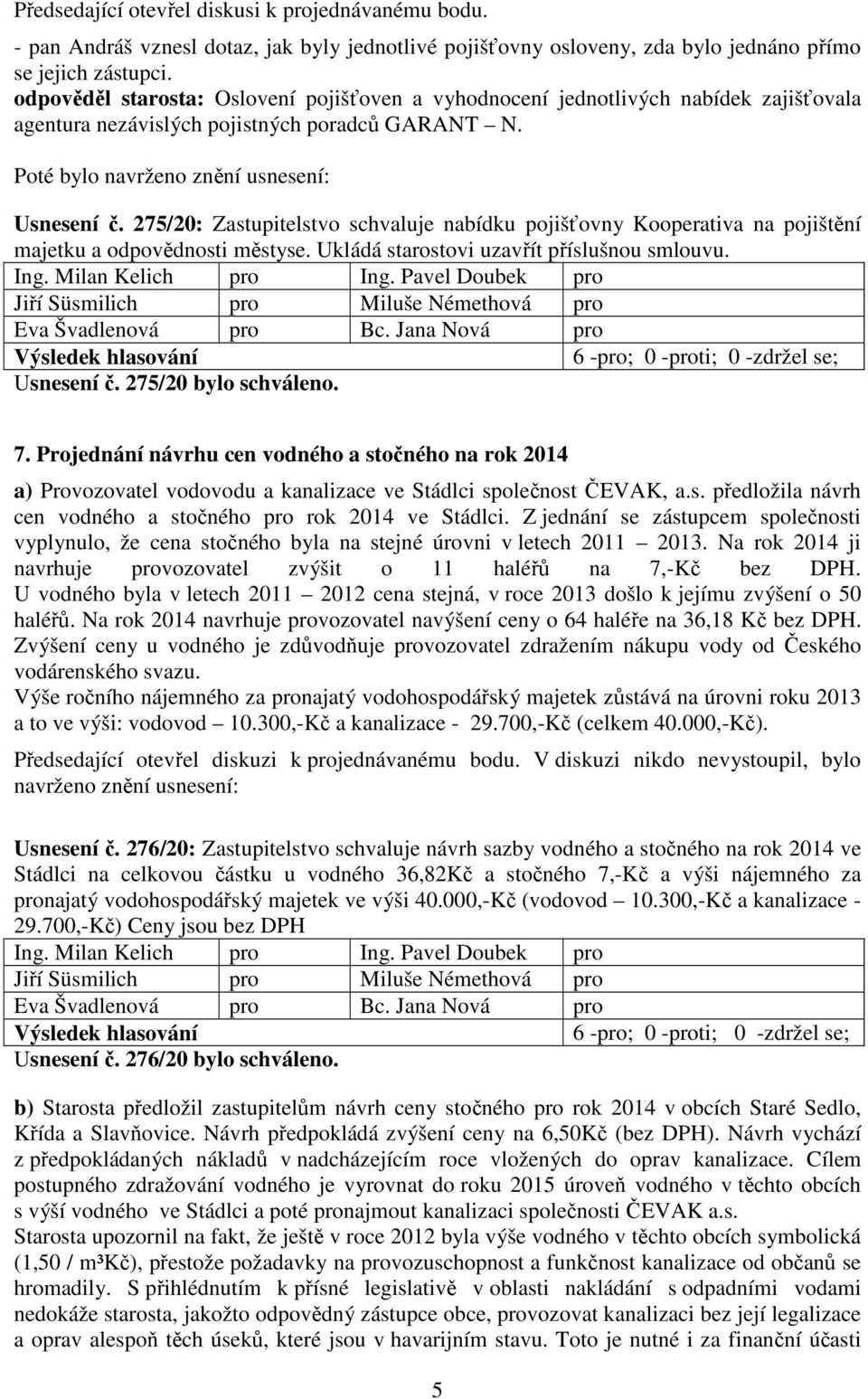 275/20: Zastupitelstvo schvaluje nabídku pojišťovny Kooperativa na pojištění majetku a odpovědnosti městyse. Ukládá starostovi uzavřít příslušnou smlouvu. Usnesení č. 275/20 bylo schváleno. 7.