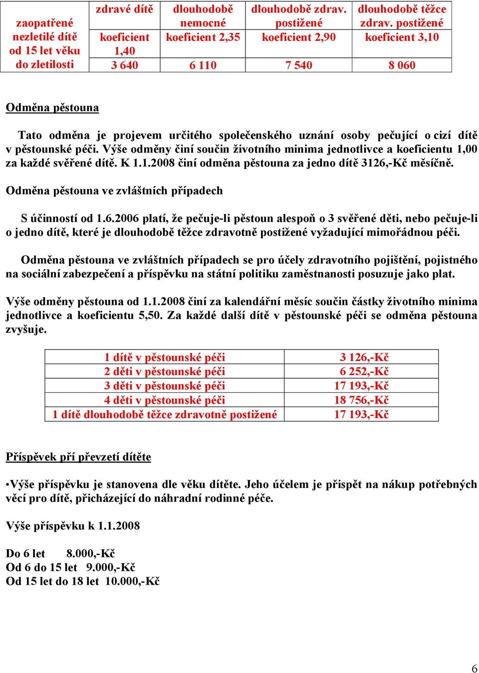 společenského uznání osoby pečující o cizí dítě v pěstounské péči. Výše odměny činí součin životního minima jednotlivce a koeficientu 1,00 za každé svěřené dítě. K 1.1.2008 činí odměna pěstouna za jedno dítě 3126,-Kč měsíčně.