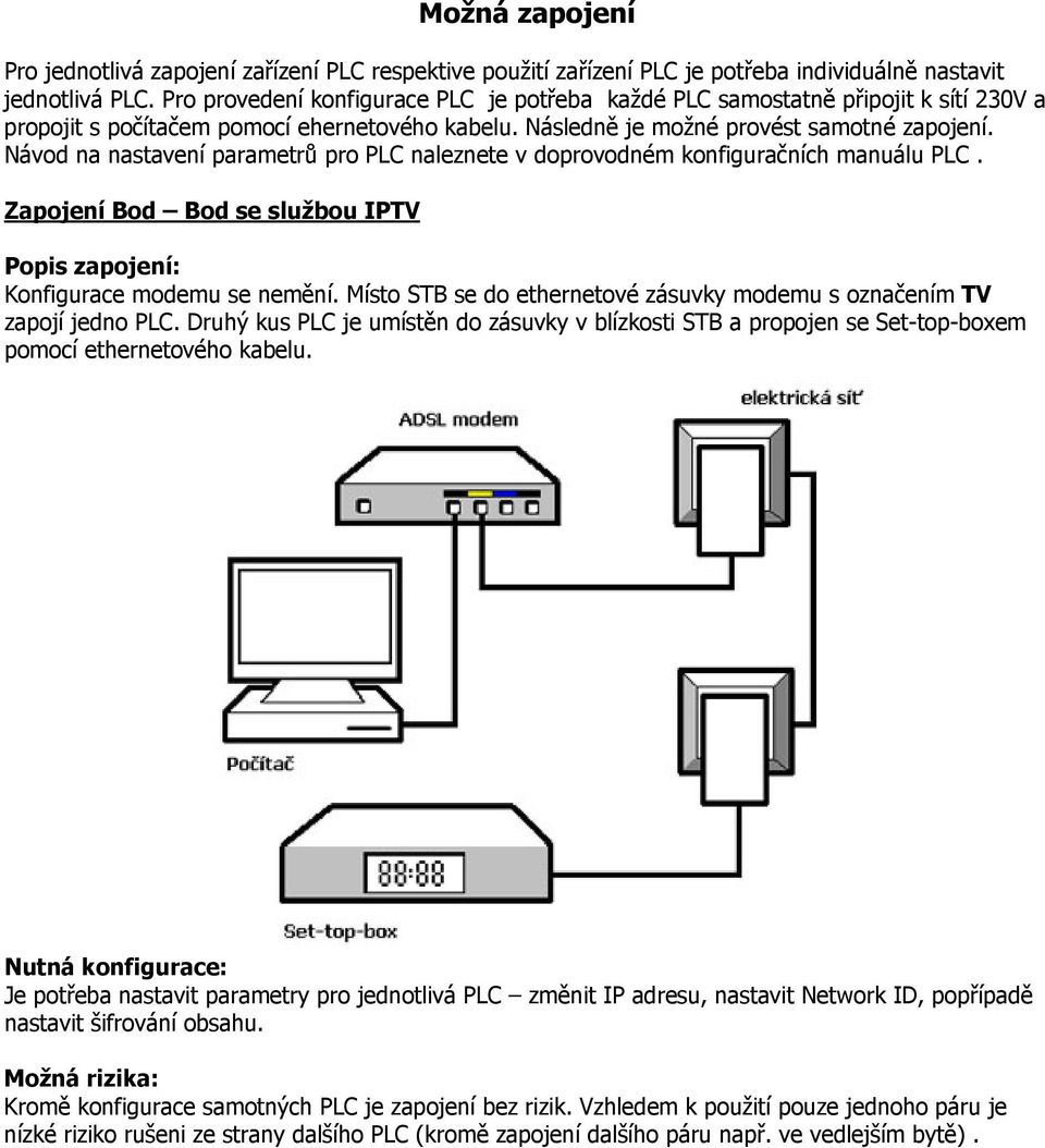 Návod na nastavení parametrů pro PLC naleznete v doprovodném konfiguračních manuálu PLC. Zapojení Bod Bod se službou IPTV Konfigurace modemu se nemění.