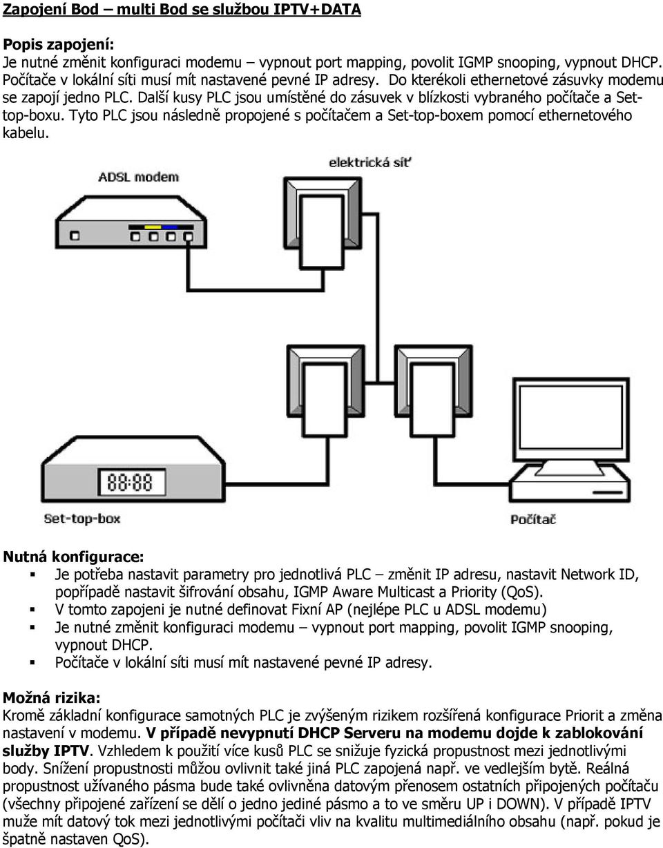 Tyto PLC jsou následně propojené s počítačem a Set-top-boxem pomocí ethernetového kabelu. popřípadě nastavit šifrování obsahu, IGMP Aware Multicast a Priority (QoS).