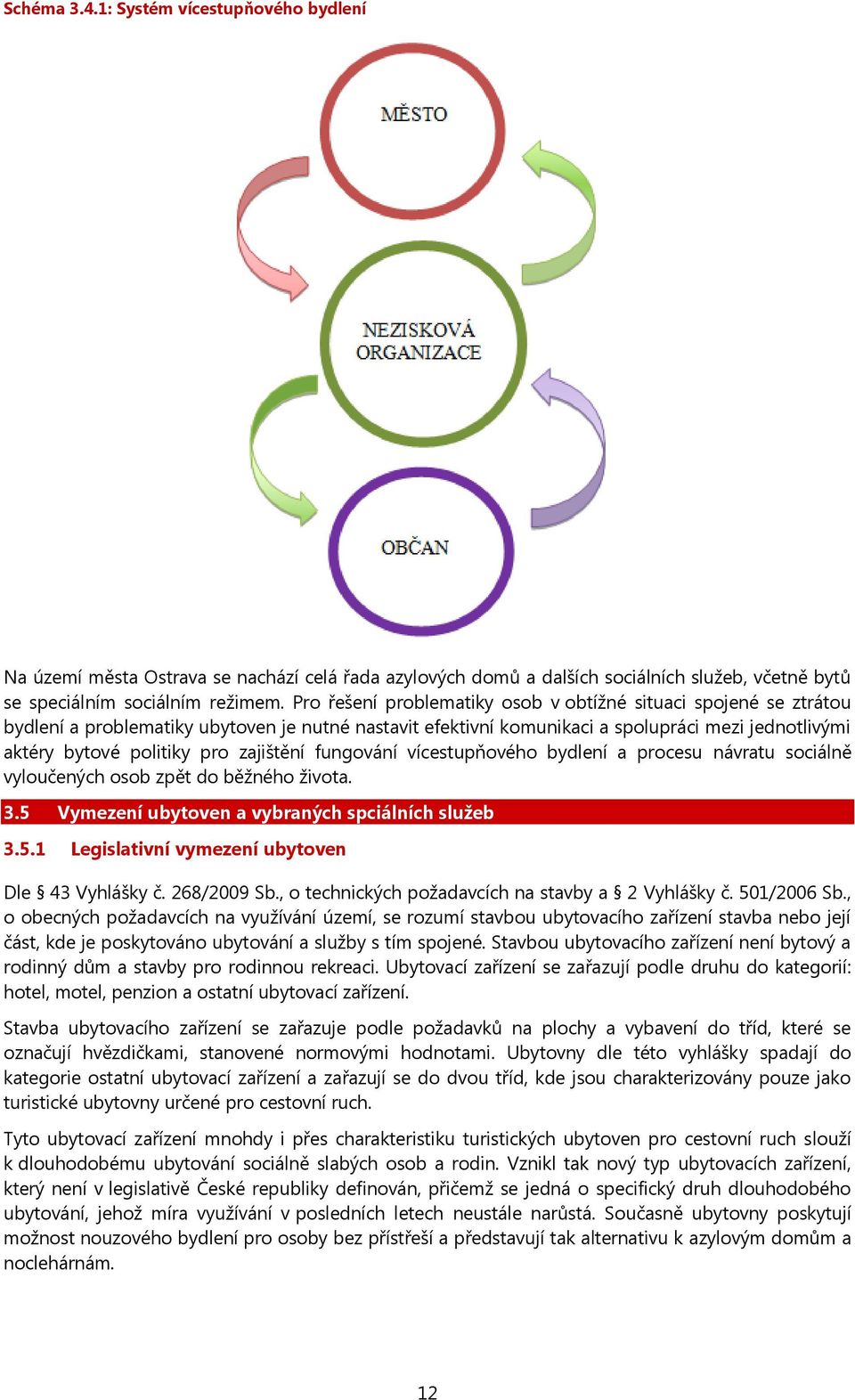 zajištění fungování vícestupňového bydlení a procesu návratu sociálně vyloučených osob zpět do běžného života. 3.5 Vymezení ubytoven a vybraných spciálních služeb 3.5.1 Legislativní vymezení ubytoven Dle 43 Vyhlášky č.