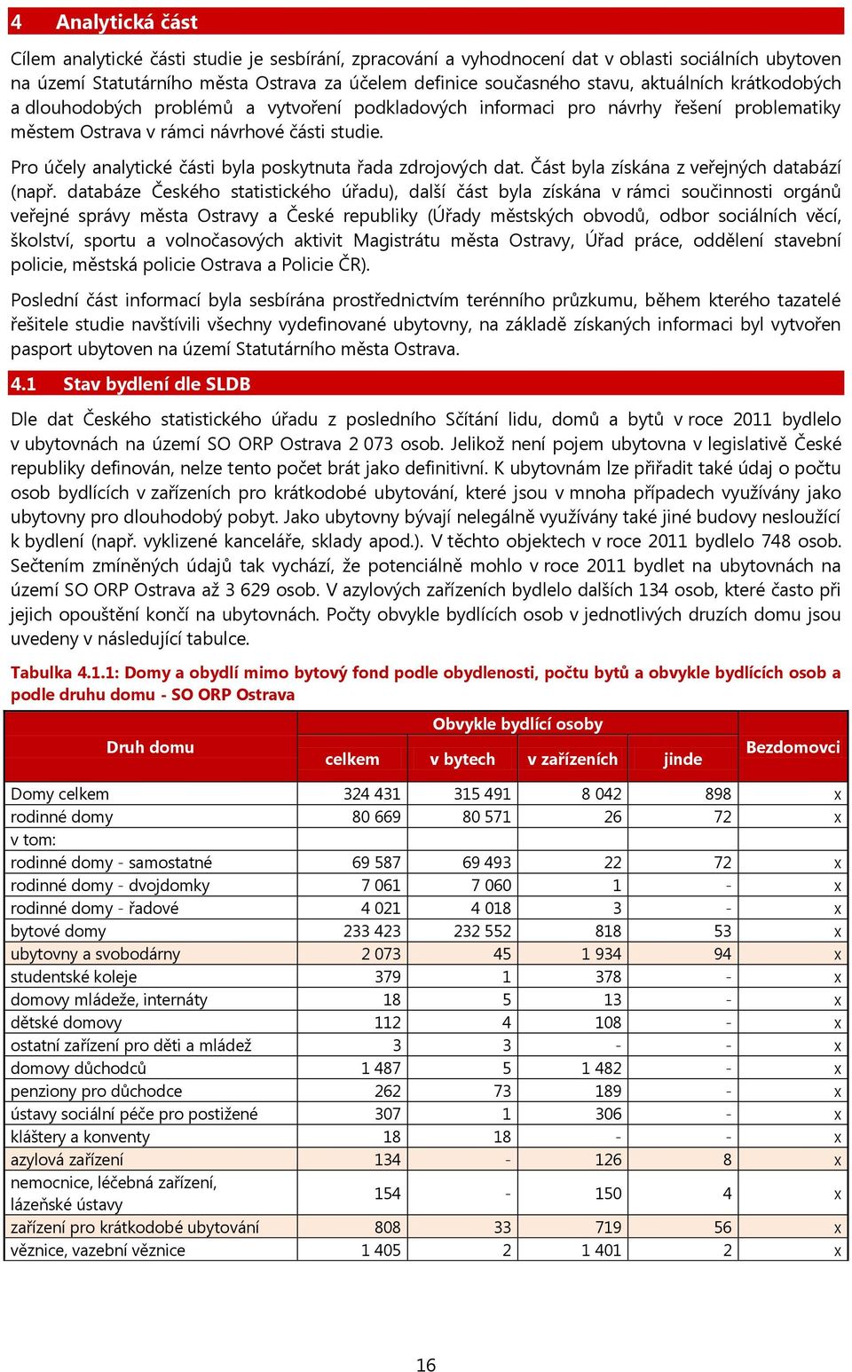 Pro účely analytické části byla poskytnuta řada zdrojových dat. Část byla získána z veřejných databází (např.