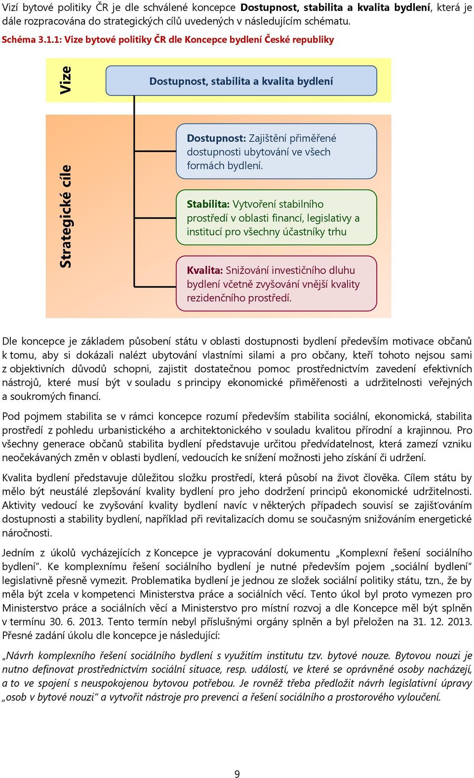 Stabilita: Vytvoření stabilního prostředí v oblasti financí, legislativy a institucí pro všechny účastníky trhu s bydlením.