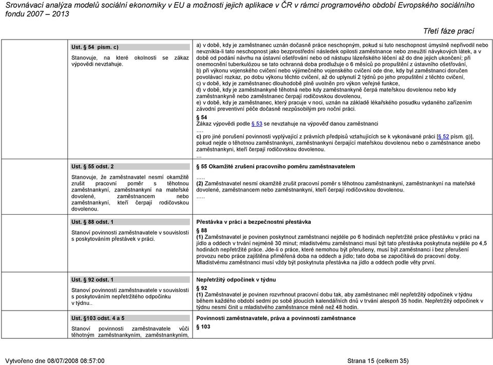 Ust. 88 odst. 1 Stanoví povinnosti zaměstnavatele v souvislosti s poskytováním přestávek v práci.