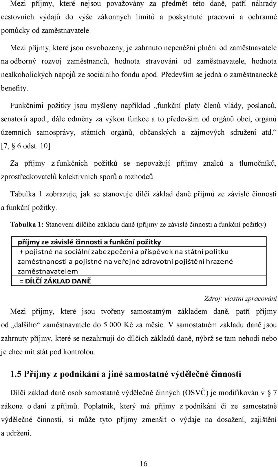 fondu apod. Především se jedná o zaměstnanecké benefity. Funkčními požitky jsou myšleny například funkční platy členů vlády, poslanců, senátorů apod.