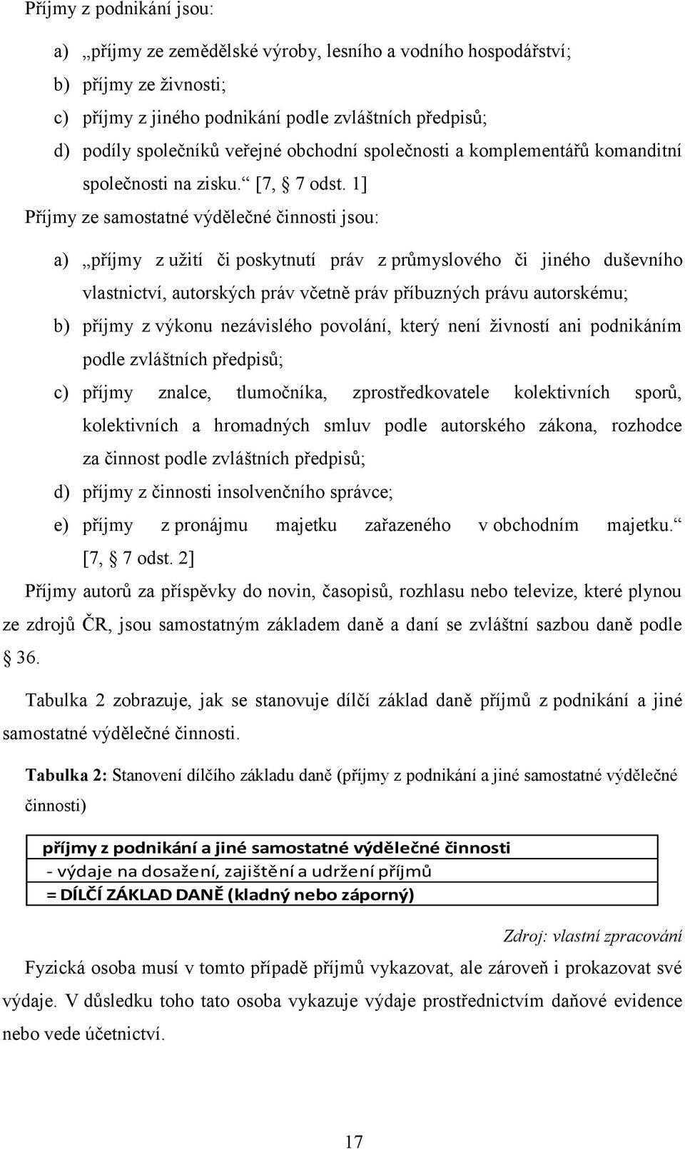 1] Příjmy ze samostatné výdělečné činnosti jsou: a) příjmy z užití či poskytnutí práv z průmyslového či jiného duševního vlastnictví, autorských práv včetně práv příbuzných právu autorskému; b)