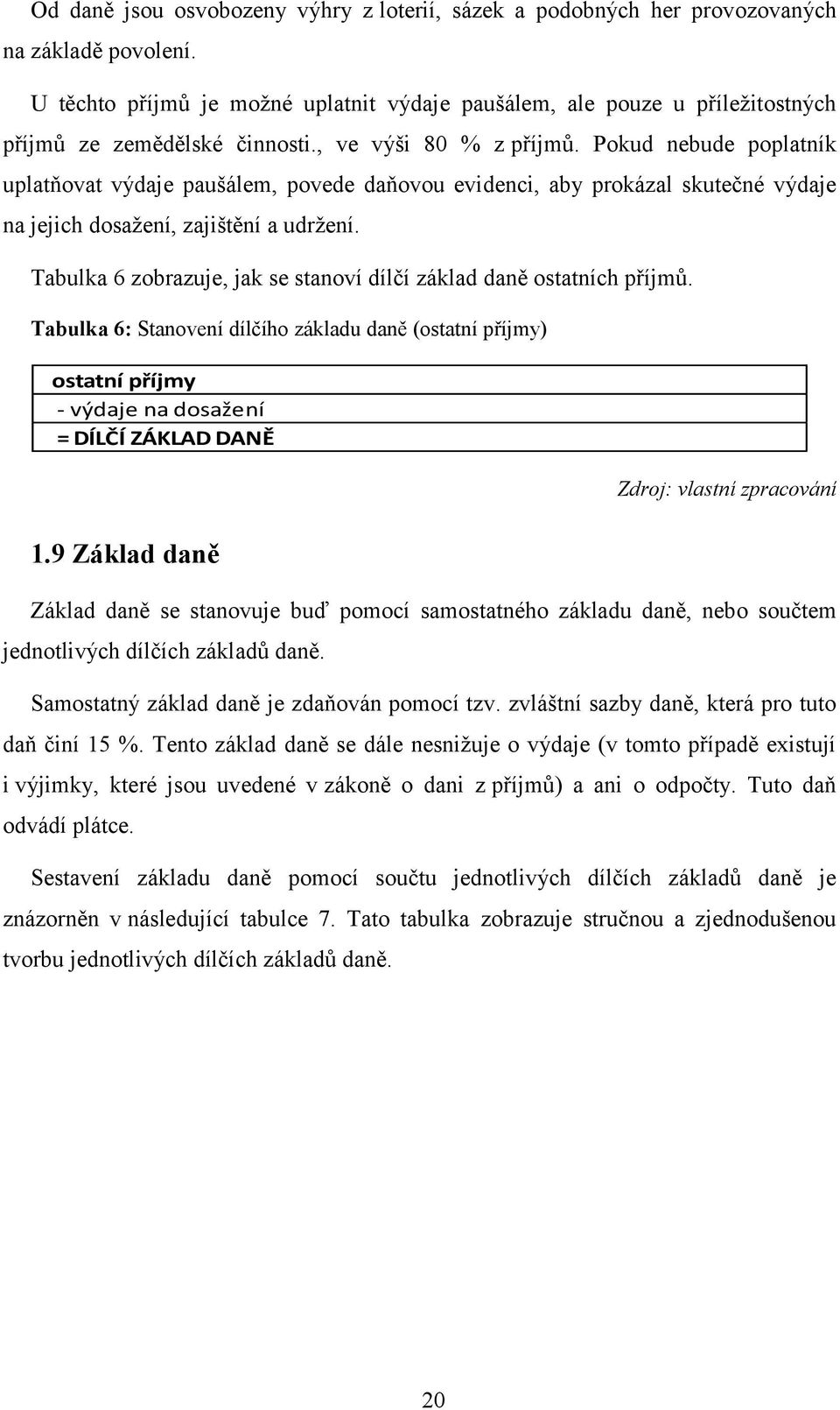 Pokud nebude poplatník uplatňovat výdaje paušálem, povede daňovou evidenci, aby prokázal skutečné výdaje na jejich dosažení, zajištění a udržení.