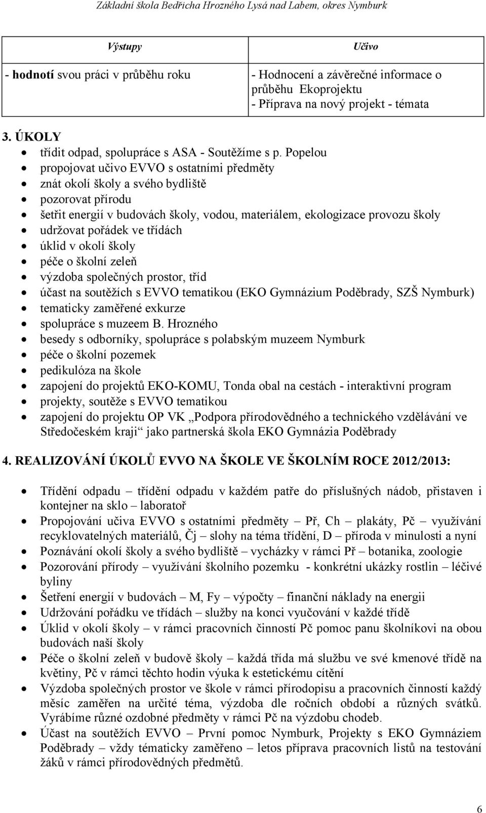 ve třídách úklid v okolí školy péče o školní zeleň výzdoba společných prostor, tříd účast na soutěžích s EVVO tematikou (EKO Gymnázium Poděbrady, SZŠ Nymburk) tematicky zaměřené exkurze spolupráce s