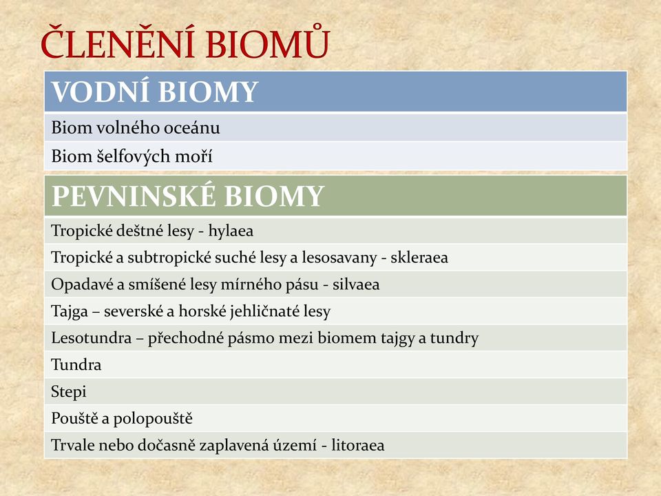 mírného pásu - silvaea Tajga severské a horské jehličnaté lesy Lesotundra přechodné pásmo