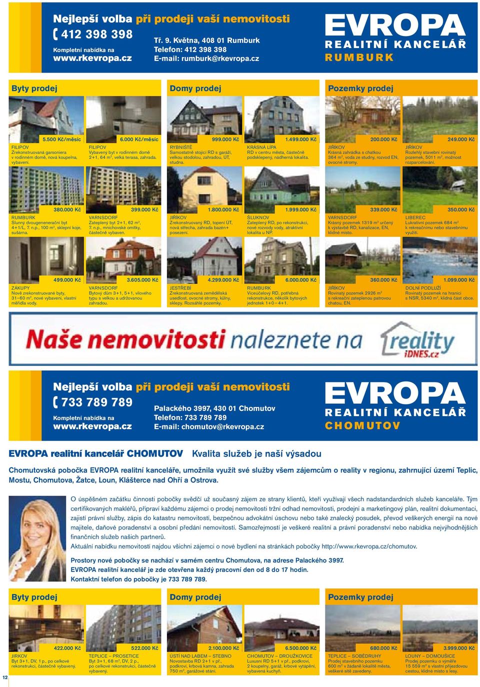 000 Kč KRÁSNÁ LÍPA RD v centru města, částečně podsklepený, nádherná lokalita. 200.000 Kč JIŘÍKOV Krásná zahrádka s chatkou 364 m 2, voda ze studny, rozvod EN, ovocné stromy. 249.