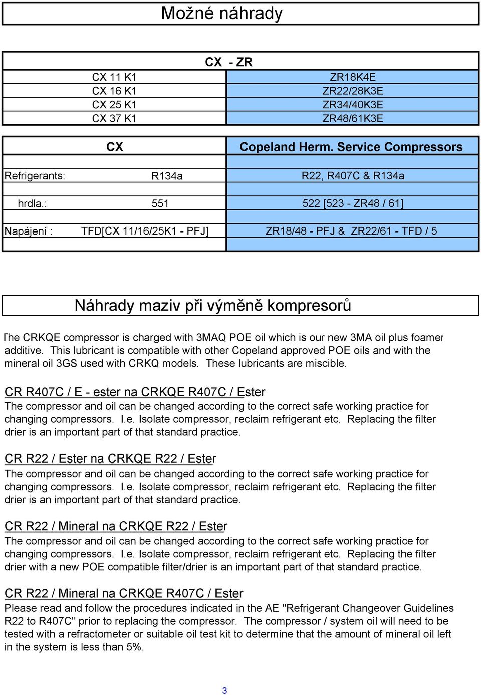 new 3MA oil plus foamer additive. This lubricant is compatible with other Copeland approved POE oils and with the mineral oil 3GS used with CRKQ models. These lubricants are miscible.