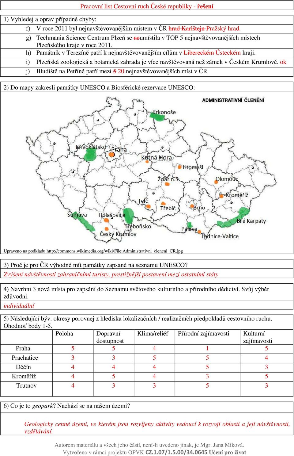 h) Památník v Terezíně patří k nejnavštěvovanějším cílům v Libereckém Ústeckém kraji. i) Plzeňská zoologická a botanická zahrada je více navštěvovaná než zámek v Českém Krumlově.