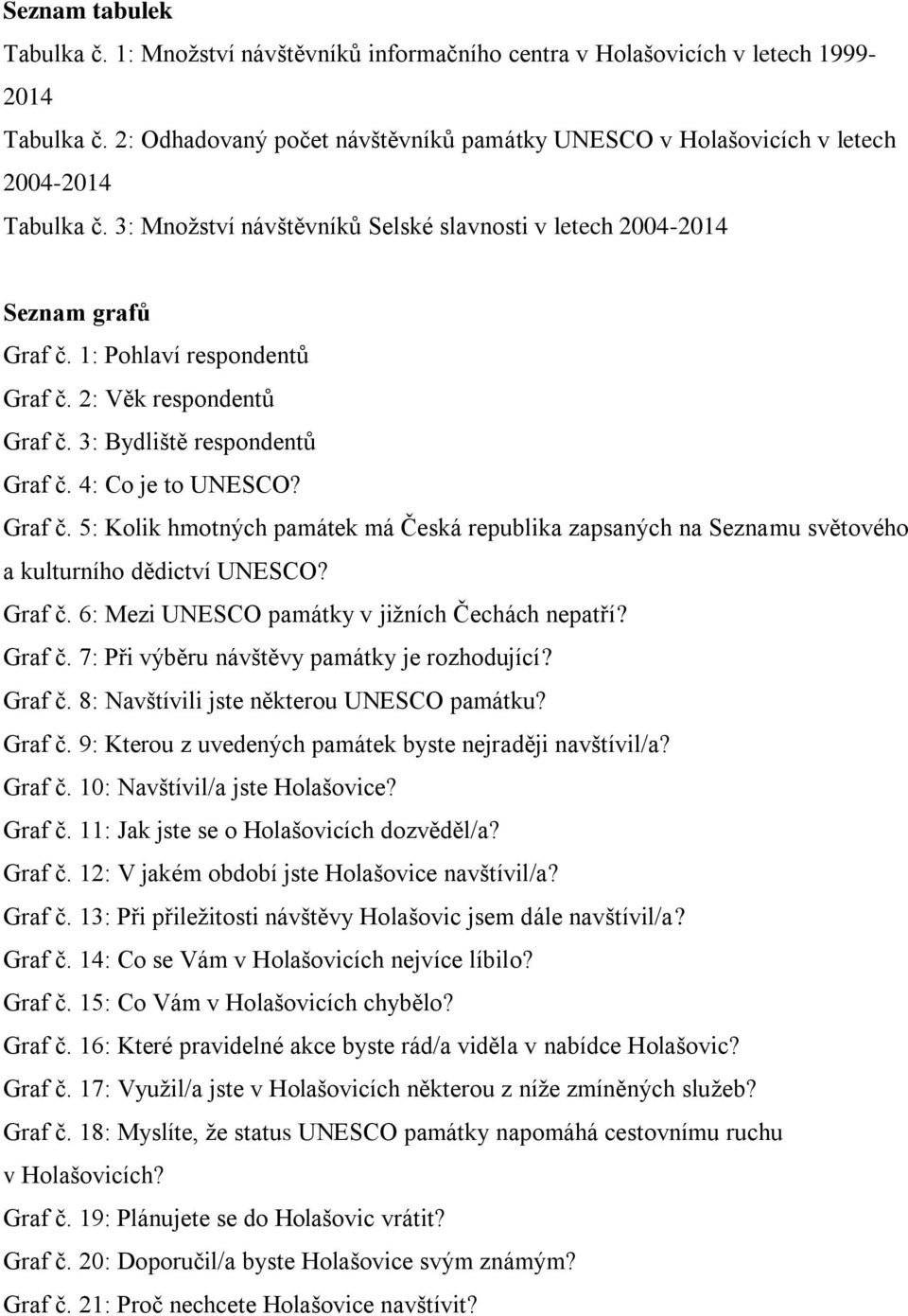 1: Pohlaví respondentů Graf č. 2: Věk respondentů Graf č. 3: Bydliště respondentů Graf č. 4: Co je to UNESCO? Graf č. 5: Kolik hmotných památek má Česká republika zapsaných na Seznamu světového a kulturního dědictví UNESCO?