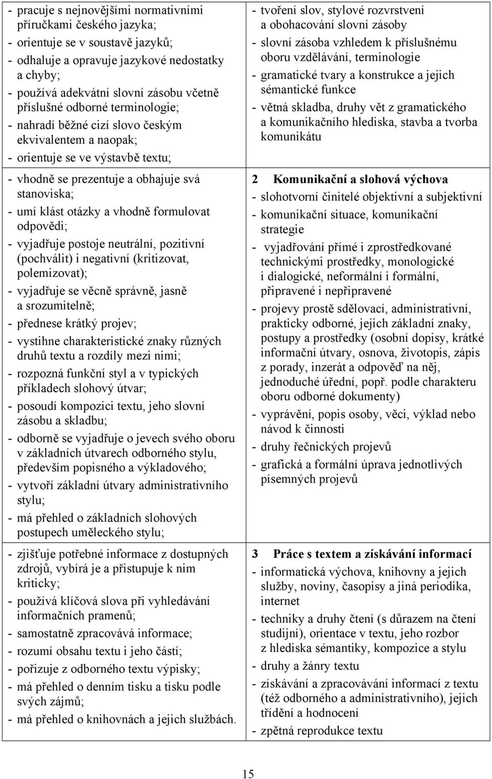 vhodně formulovat odpovědi; - vyjadřuje postoje neutrální, pozitivní (pochválit) i negativní (kritizovat, polemizovat); - vyjadřuje se věcně správně, jasně a srozumitelně; - přednese krátký projev; -