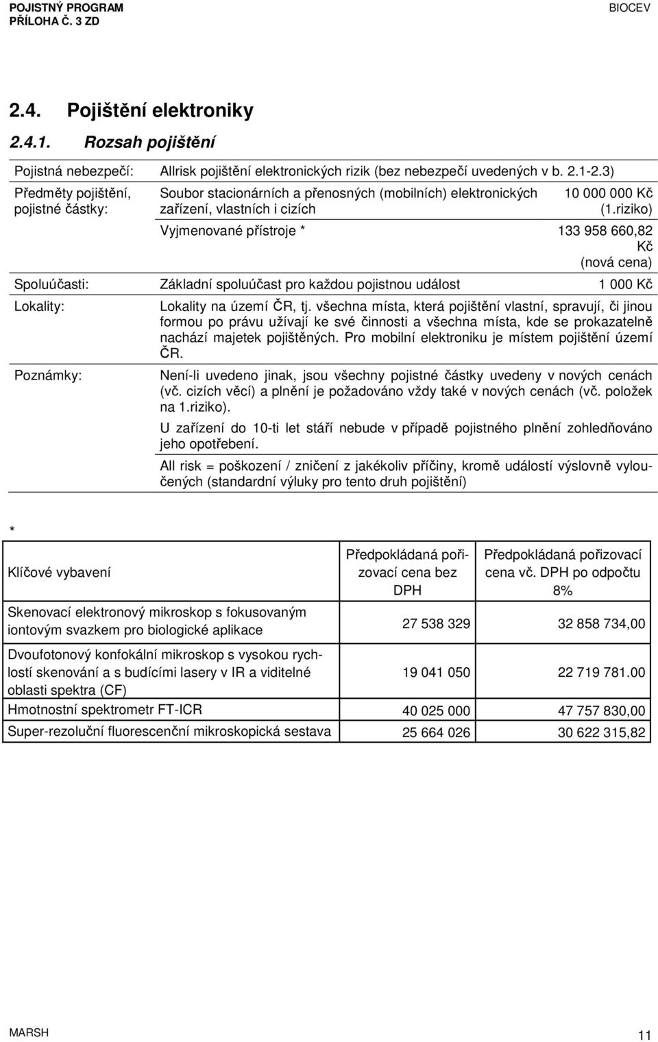 riziko) Vyjmenované přístroje * 133 958 660,82 Kč (nová cena) Spoluúčasti: Základní spoluúčast pro každou pojistnou událost 1 000 Kč Lokality: Poznámky: Lokality na území ČR, tj.