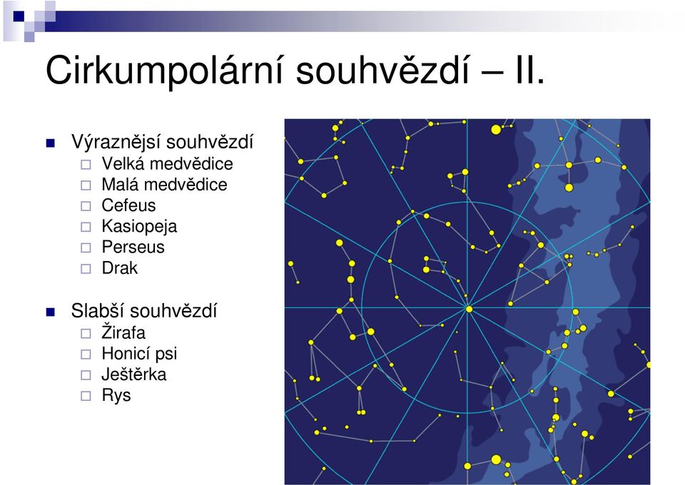 Malá medvědice Cefeus Kasiopeja Perseus