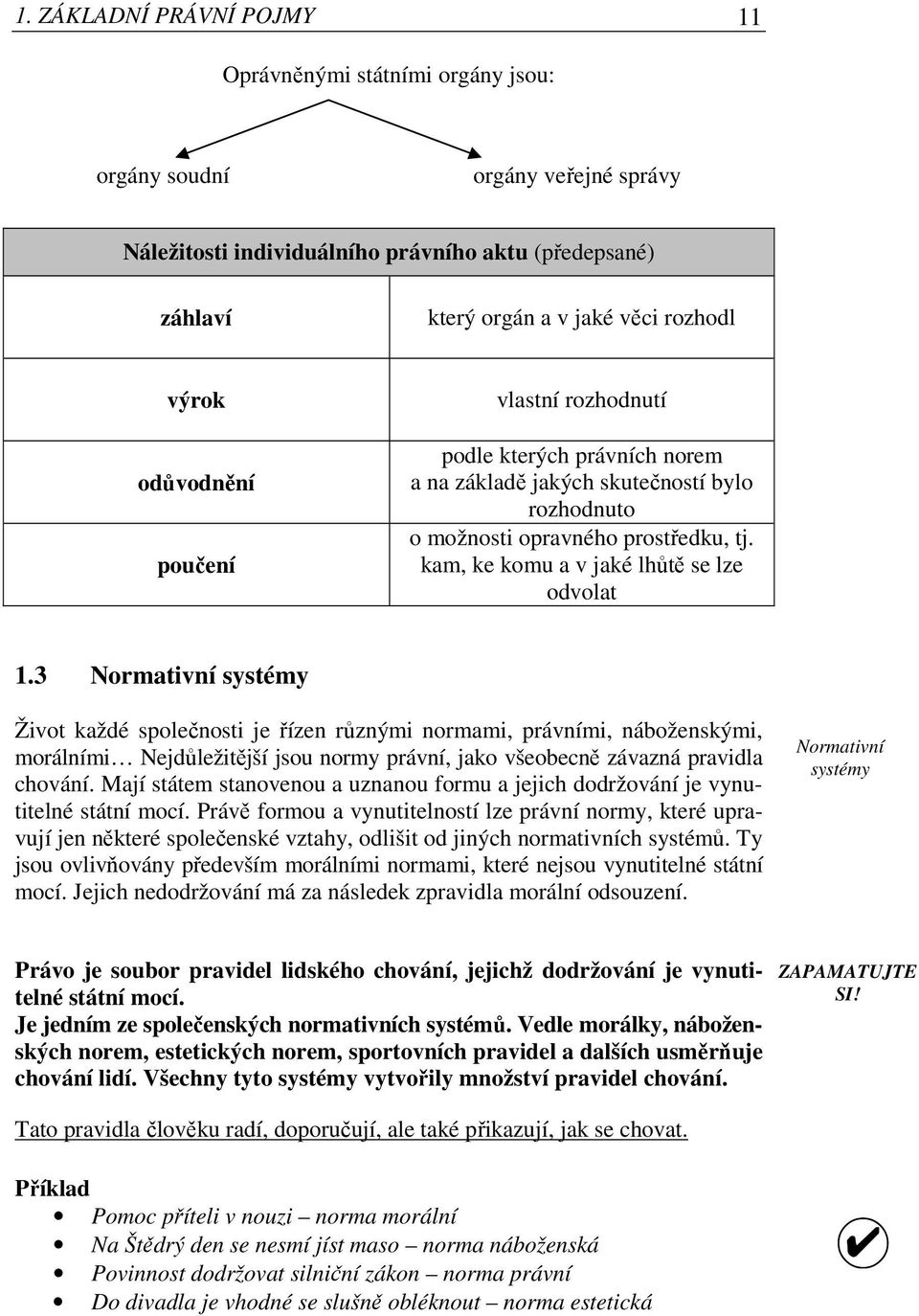 3 Normativní systémy Život každé společnosti je řízen různými normami, právními, náboženskými, morálními Nejdůležitější jsou normy právní, jako všeobecně závazná pravidla chování.