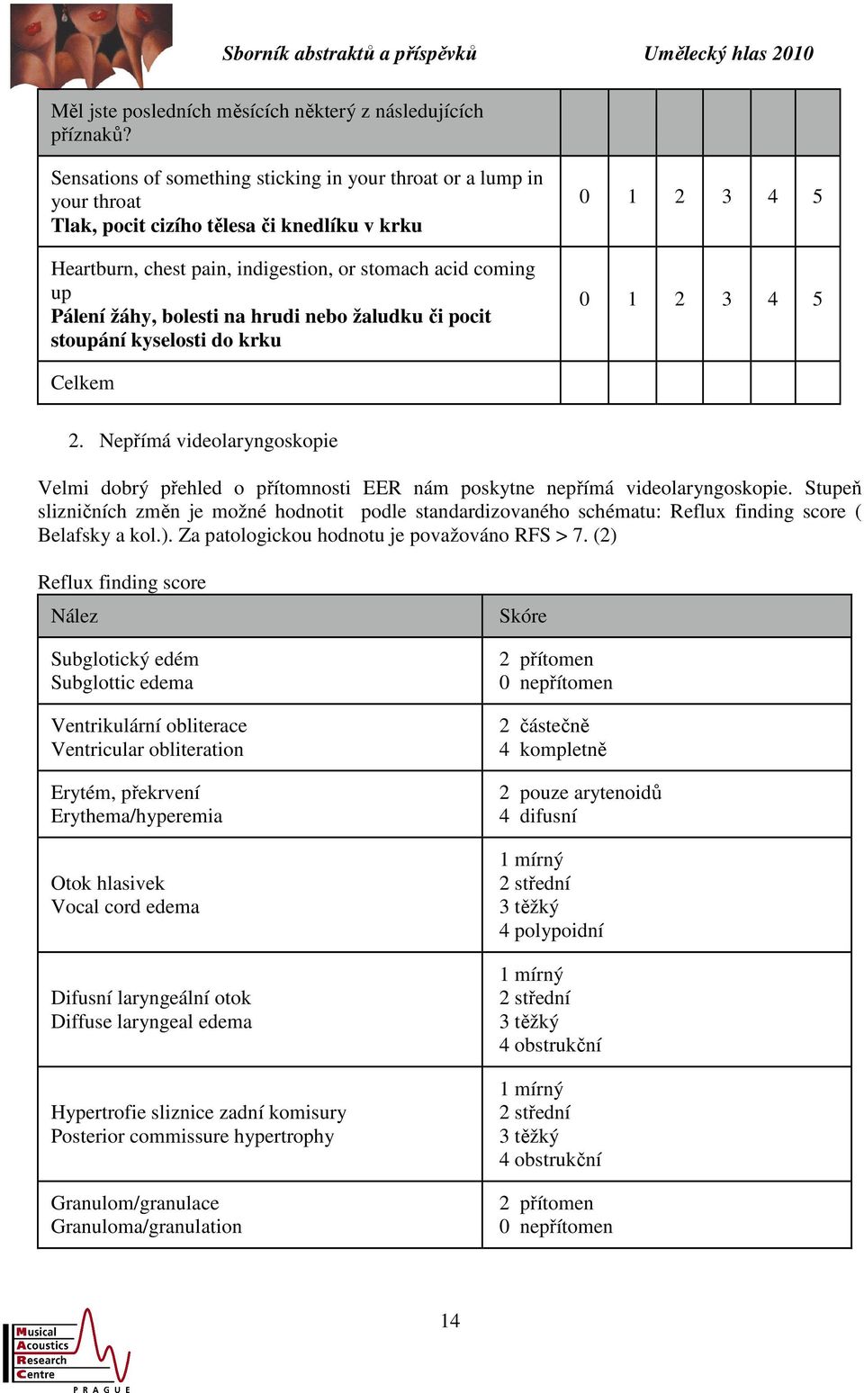 bolesti na hrudi nebo žaludku či pocit stoupání kyselosti do krku 0 1 2 3 4 5 0 1 2 3 4 5 Celkem 2.