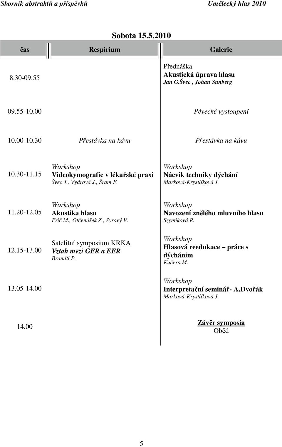 Workshop Nácvik techniky dýchání Marková-Krystlíková J. 11.20-12.05 Workshop Akustika hlasu Frič M., Otčenášek Z., Syrový V.