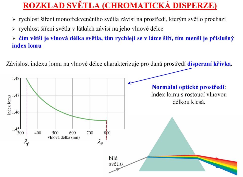 rychleji se v látce šíří, tím menší je příslušný index lomu Závislost indexu lomu na vlnové délce