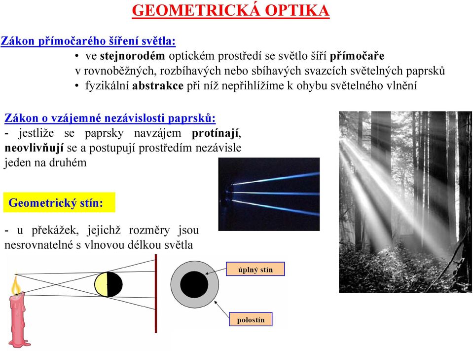 světelného vlnění Zákon o vzájemné nezávislosti paprsků: - jestliže se paprsky navzájem protínají, neovlivňují se a