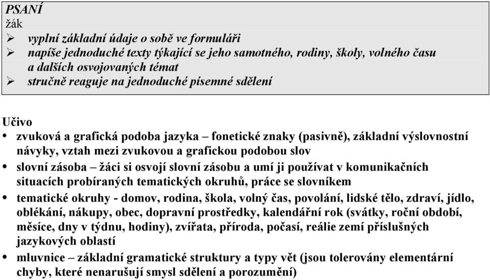 ji používat v komunikačních situacích probíraných tematických okruhů, práce se slovníkem tematické okruhy - domov, rodina, škola, volný čas, povolání, lidské tělo, zdraví, jídlo, oblékání, nákupy,